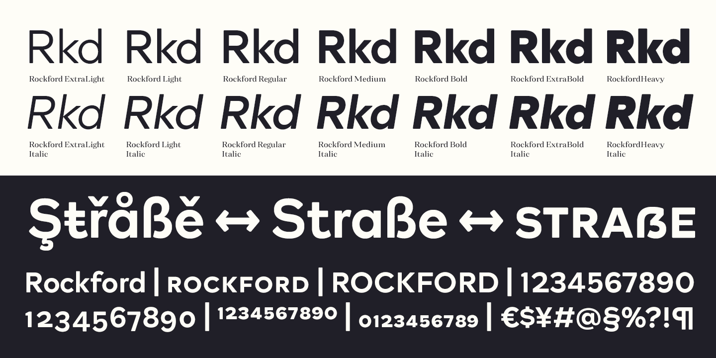 Example font Rockford Sans #10